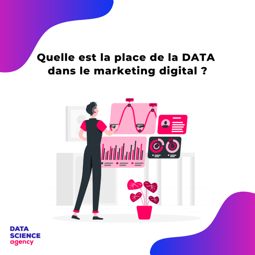 DATA-Marketing-Digital